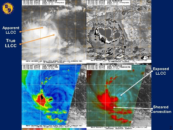 Apparent LLCC True LLCC Exposed LLCC Sheared Convection 2 
