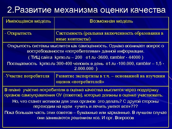 2. Развитие механизма оценки качества Имеющаяся модель - Открытость Возможная модель Системность (реальная включенность