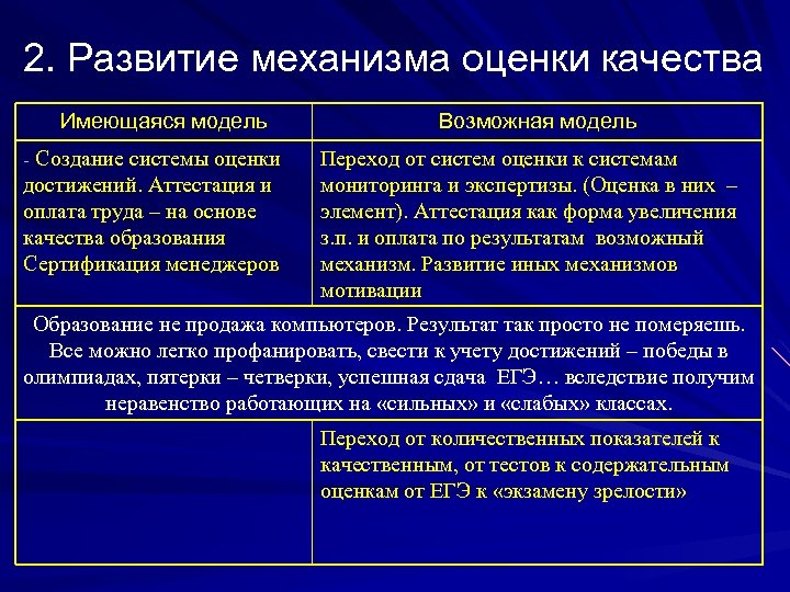 2. Развитие механизма оценки качества Имеющаяся модель - Создание системы оценки достижений. Аттестация и