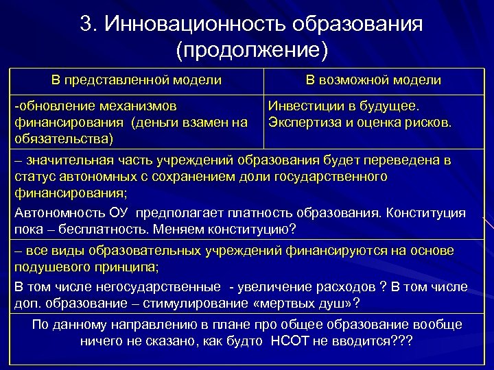 3. Инновационность образования (продолжение) В представленной модели -обновление механизмов финансирования (деньги взамен на обязательства)
