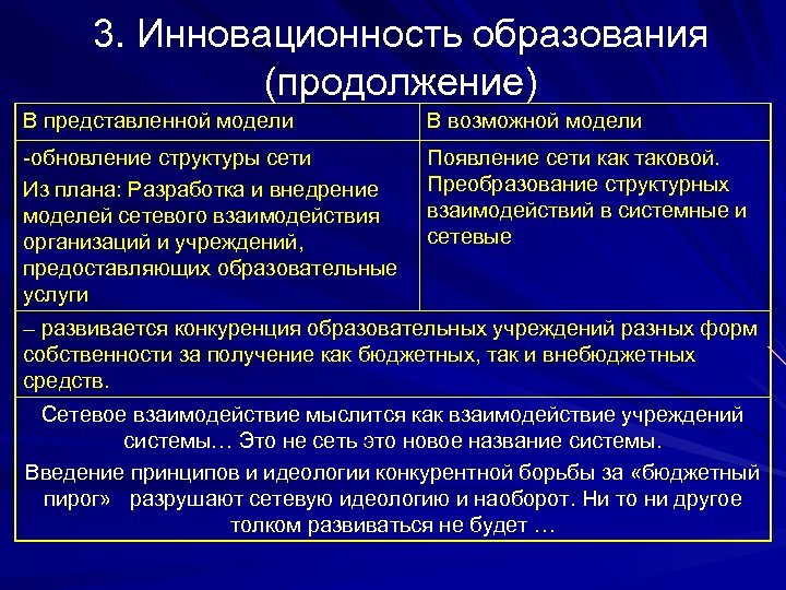 3. Инновационность образования (продолжение) В представленной модели В возможной модели -обновление структуры сети Из