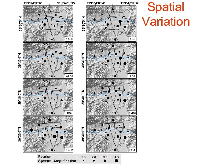 Spatial Variation 