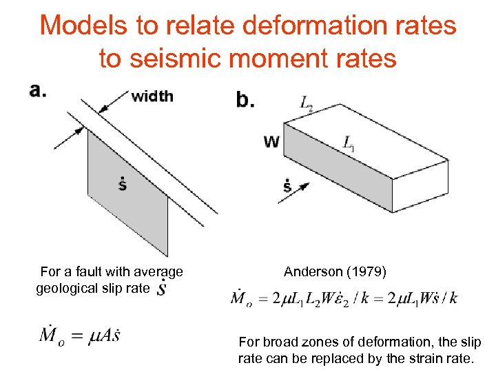 Models to relate deformation rates to seismic moment rates For a fault with average