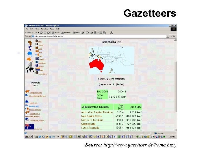 Gazetteers Source: http: //www. gazetteer. de/home. htm) 