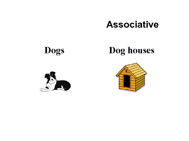 Associative Dogs Dog houses 