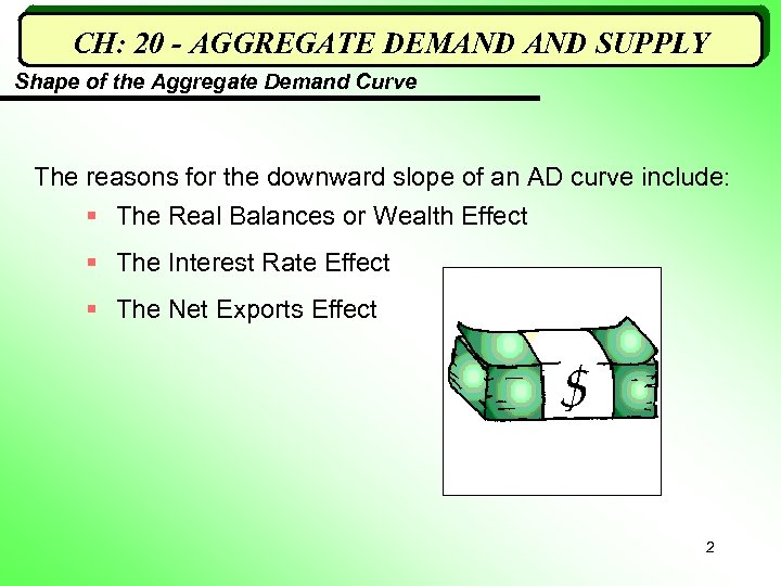 CH: 20 - AGGREGATE DEMAND SUPPLY Shape of the Aggregate Demand Curve The reasons