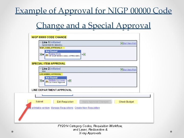 Example of Approval for NIGP 00000 Code Change and a Special Approval FY 2014