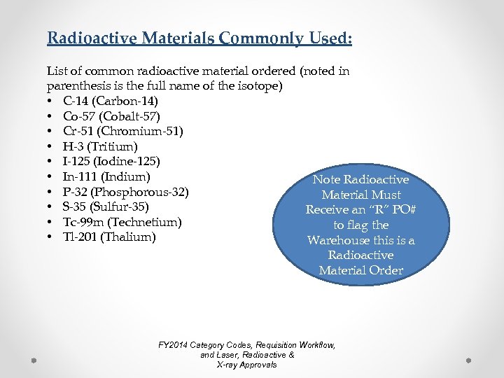 Radioactive Materials Commonly Used: List of common radioactive material ordered (noted in parenthesis is