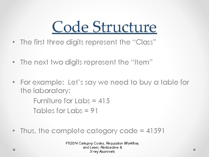 Code Structure • The first three digits represent the “Class” • The next two