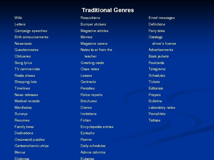 Traditional Genres Wills Requisitions Email messages Letters Bumper stickers Definitions Campaign speeches Magazine articles