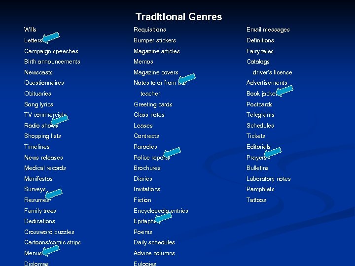 Traditional Genres Wills Requisitions Email messages Letters Bumper stickers Definitions Campaign speeches Magazine articles