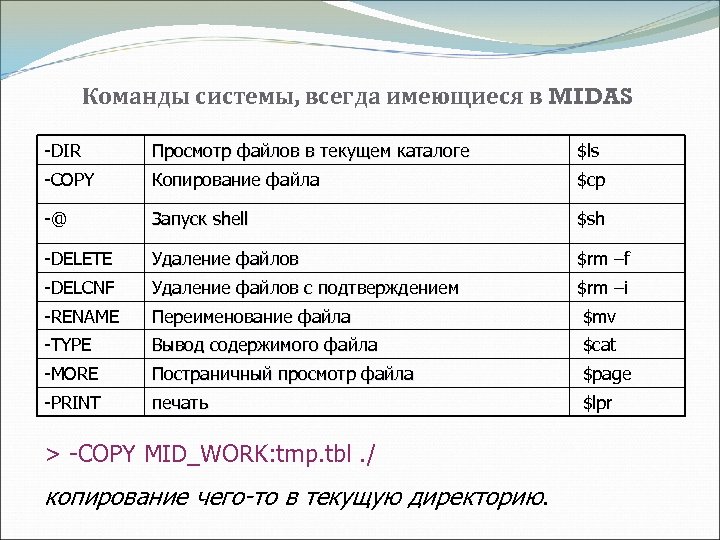 Команды системы, всегда имеющиеся в MIDAS -DIR Просмотр файлов в текущем каталоге $ls -COPY