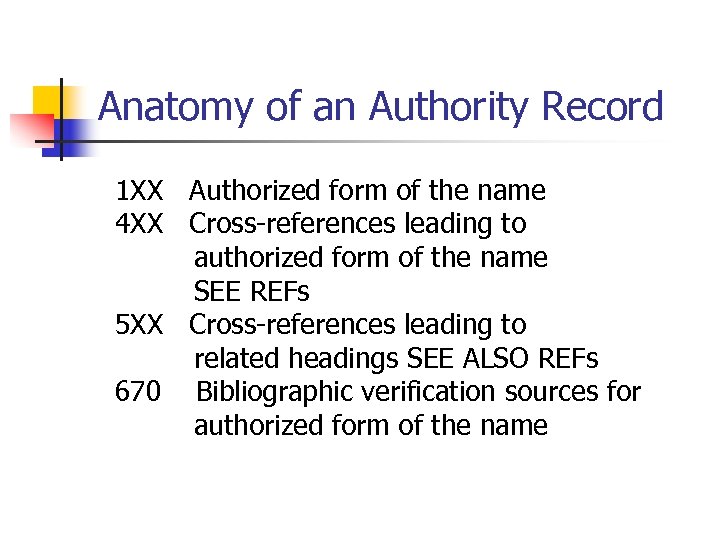 Anatomy of an Authority Record 1 XX Authorized form of the name 4 XX