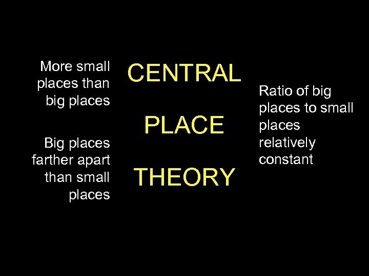 More small places than big places Big places farther apart than small places CENTRAL