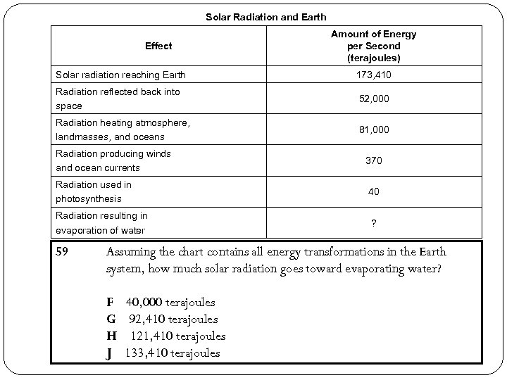 Solar Radiation and Earth Effect Amount of Energy per Second (terajoules) Solar radiation reaching