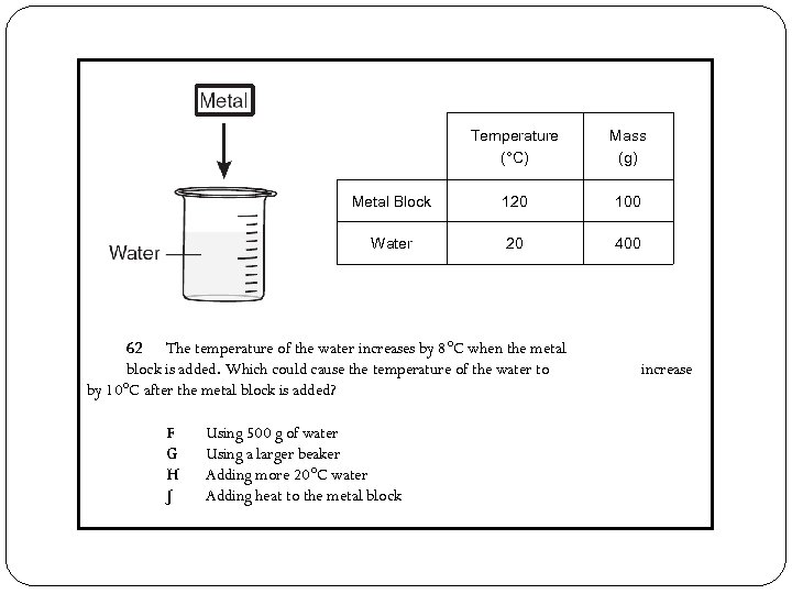 Temperature (°C) Mass (g) Metal Block 120 100 Water 20 400 62 The temperature