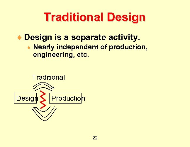 Traditional Design ¨ Design is a separate activity. ¨ Nearly independent of production, engineering,