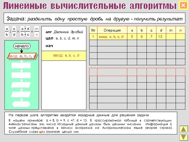  Задача: разделить одну простую дробь на другую - получить результат a b :