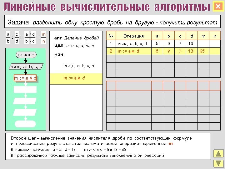  Задача: разделить одну простую дробь на другую - получить результат a b :