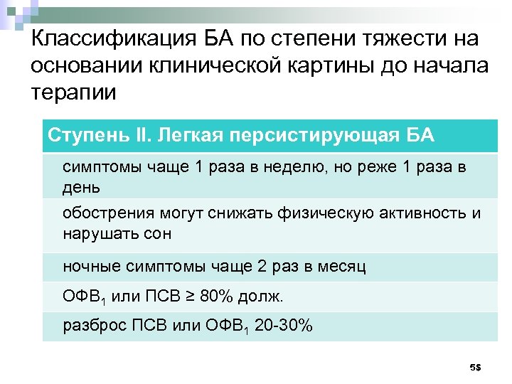 Классификация БА по степени тяжести на основании клинической картины до начала терапии Ступень II.