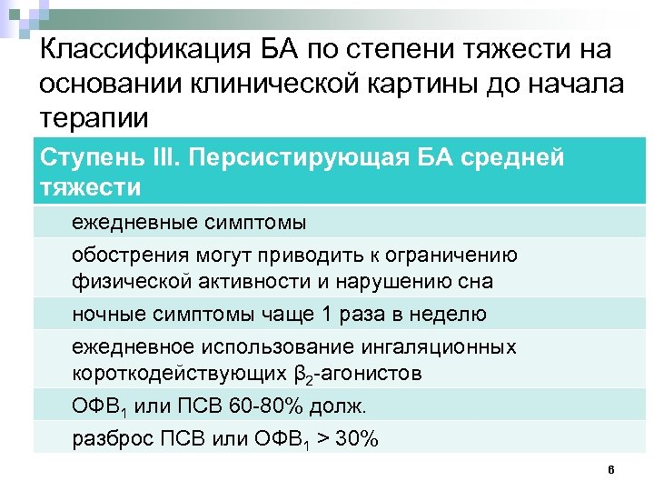 Классификация БА по степени тяжести на основании клинической картины до начала терапии Ступень III.
