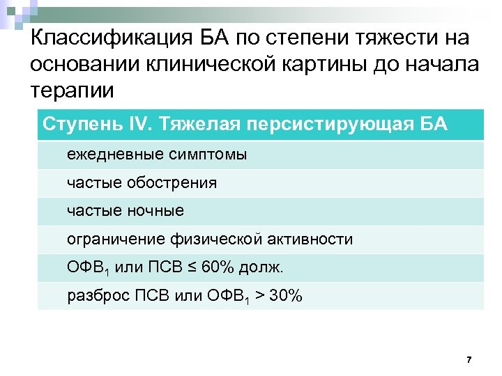 Классификация БА по степени тяжести на основании клинической картины до начала терапии Ступень IV.