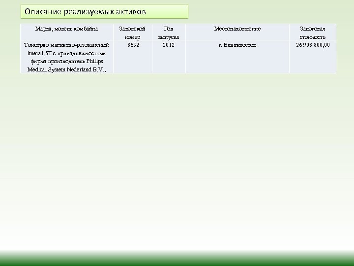 Описание реализуемых активов Марка, модель комбайна Томограф магнитно-резонансный intera 1, 5 T c принадлежностями