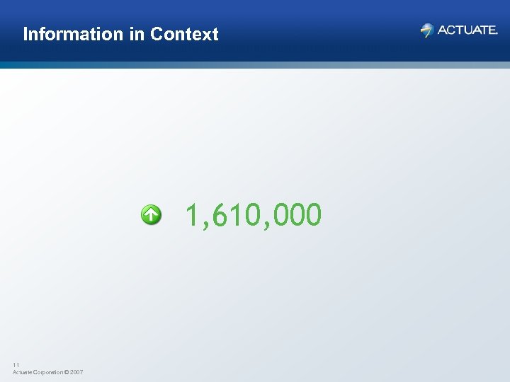 Information in Context 1, 610, 000 11 Actuate Corporation © 2007 