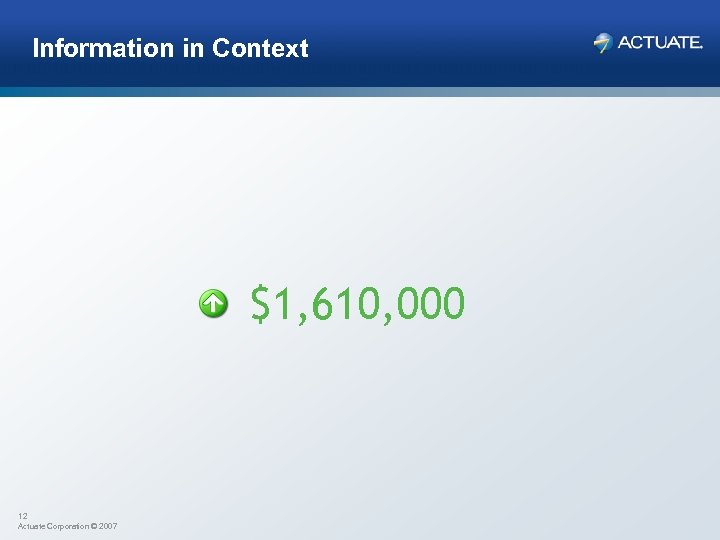 Information in Context $1, 610, 000 12 Actuate Corporation © 2007 