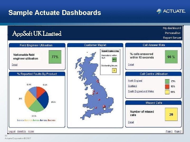Sample Actuate Dashboards App. Soft UK Limited 30 Actuate Corporation © 2007 