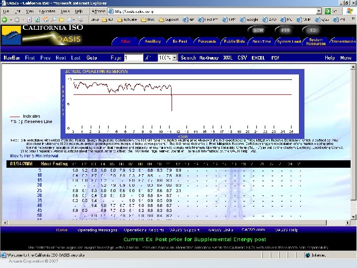 33 Actuate Corporation © 2007 