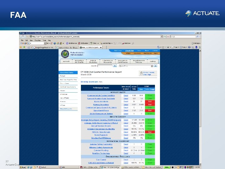 FAA 37 Actuate Corporation © 2007 