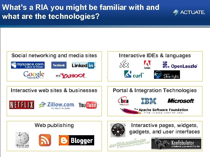 What’s a RIA you might be familiar with and what are the technologies? Social