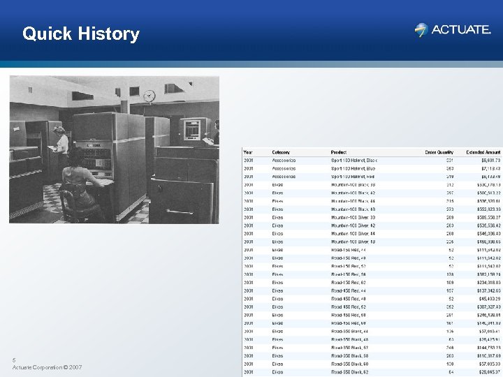 Quick History 5 Actuate Corporation © 2007 