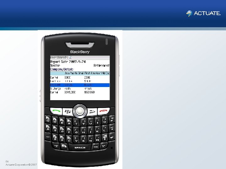 54 Actuate Corporation © 2007 