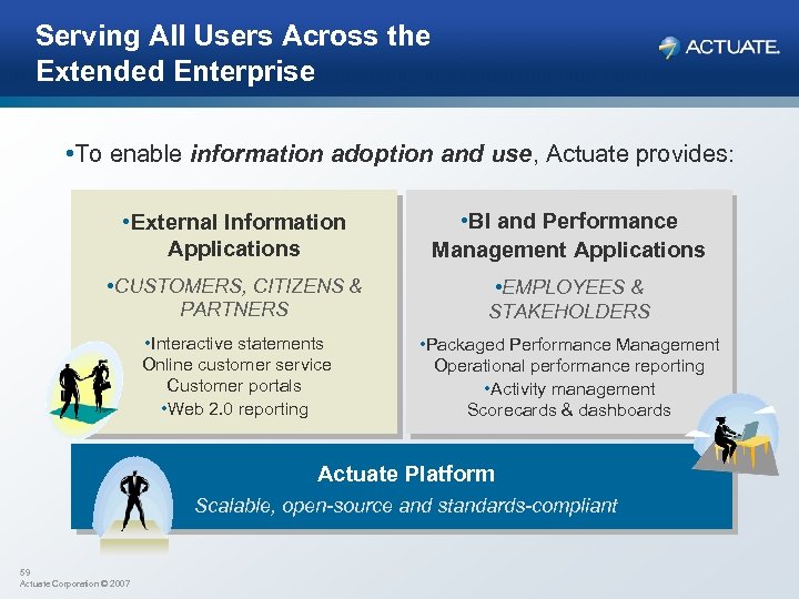 Serving All Users Across the Extended Enterprise • To enable information adoption and use,