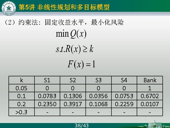 第 5讲 非线性规划和多目标模型 （2）约束法: 固定收益水平，最小化风险 k 0. 05 0. 1 0. 2 >0. 3