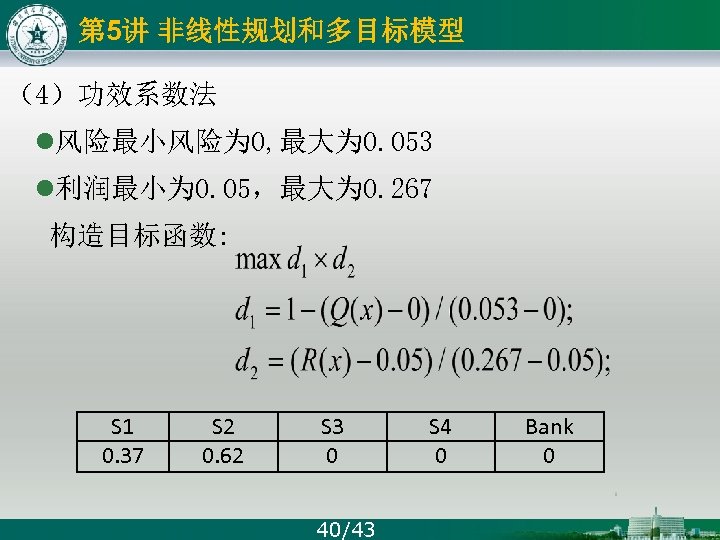 第 5讲 非线性规划和多目标模型 （4）功效系数法 l风险最小风险为 0, 最大为 0. 053 l利润最小为 0. 05，最大为 0. 267