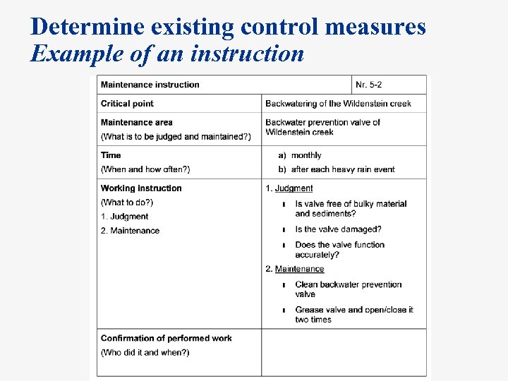Determine existing control measures Example of an instruction Component 2. 2 Water Safety Plan