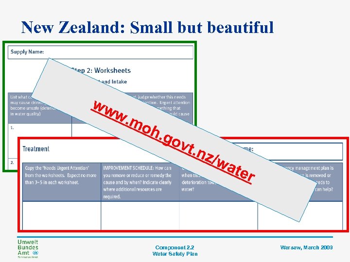 New Zealand: Small but beautiful ww w. m oh . go vt. n Component