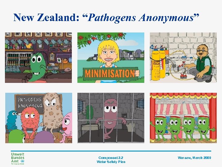 New Zealand: “Pathogens Anonymous” Component 2. 2 Water Safety Plan Warsaw, March 2009 