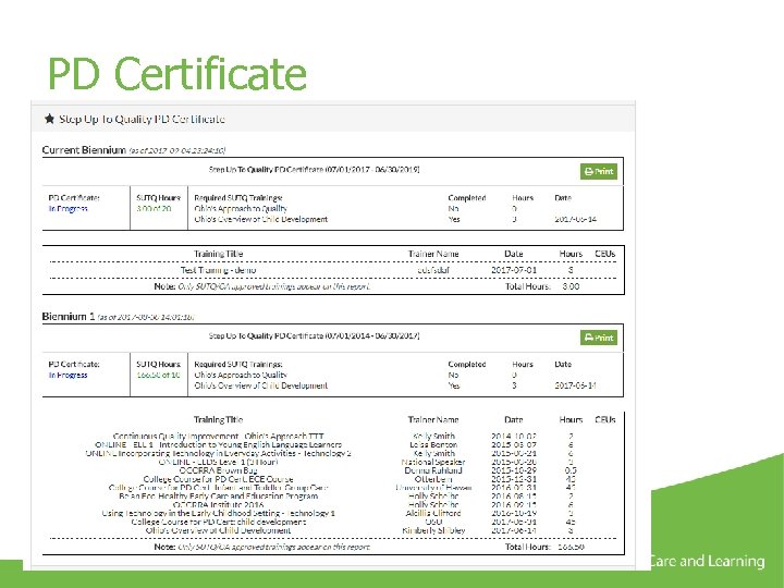 PD Certificate 