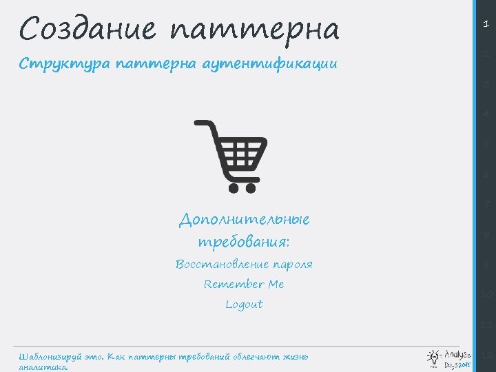 Создание паттерна Структура паттерна аутентификации 1 2 3 4 5 6 Дополнительные 7 требования: