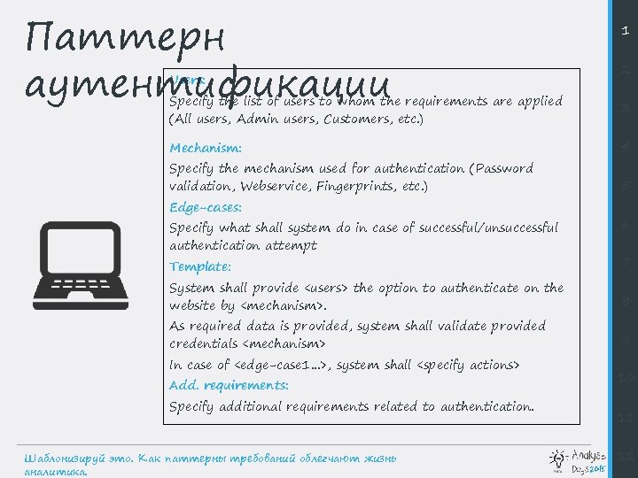Паттерн аутентификации Users: 1 2 Specify the list of users to whom the requirements