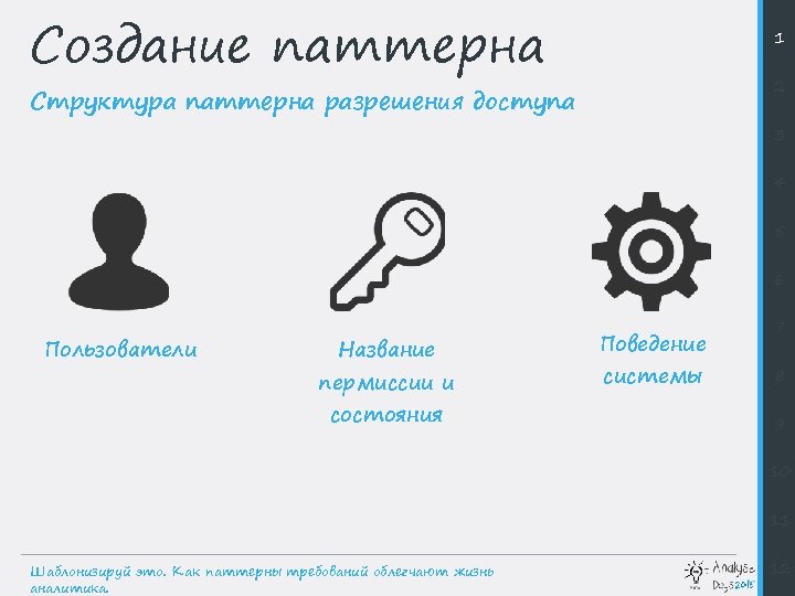 Создание паттерна 1 2 Структура паттерна разрешения доступа 3 4 5 6 Пользователи Название
