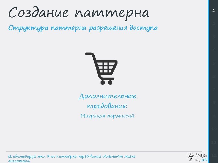Создание паттерна Структура паттерна разрешения доступа 1 2 3 4 5 6 Дополнительные 7
