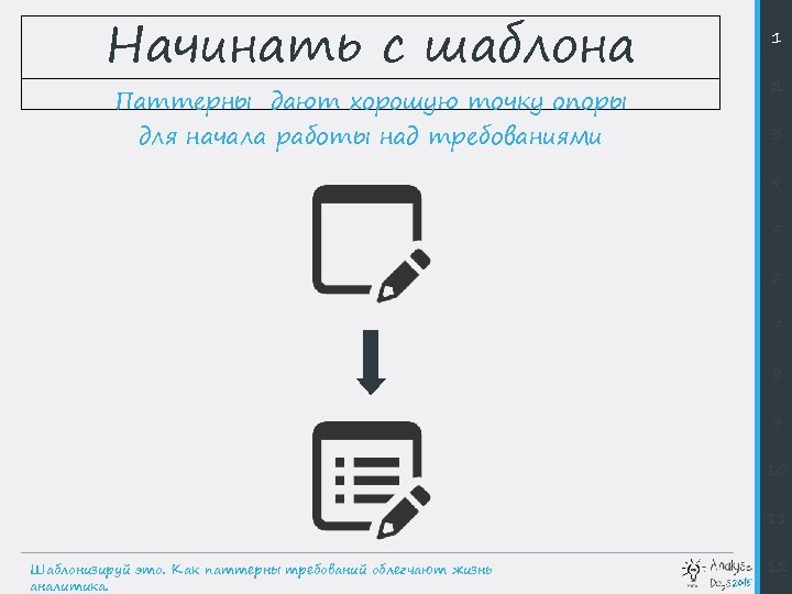 Начинать с шаблона 1 для начала работы над требованиями 3 Паттерны дают хорошую точку