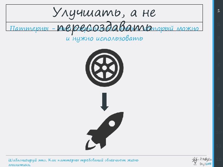 Улучшать, а не Паттерны - пересоздавать это сохраненный опыт, который можно и нужно использовать
