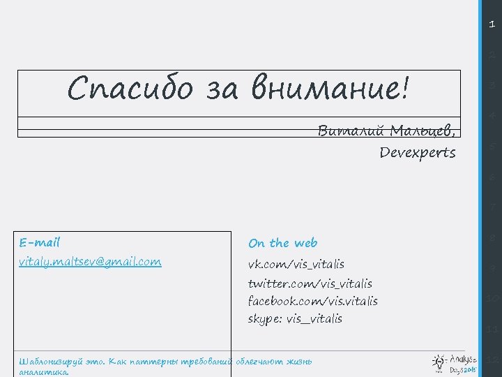 1 Спасибо за внимание! Виталий Мальцев, Devexperts 2 3 4 5 6 7 E-mail