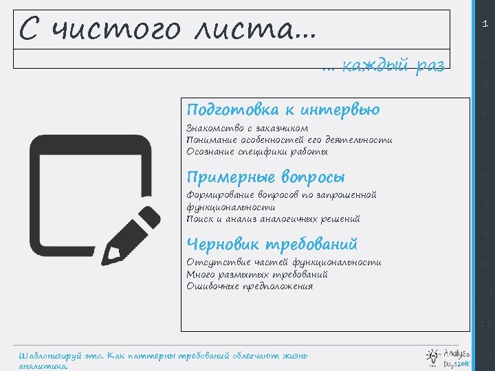 С чистого листа. . . 1 . . . каждый раз Подготовка к интервью